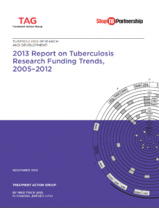 Report on TB research Funding trends, 2005-2012